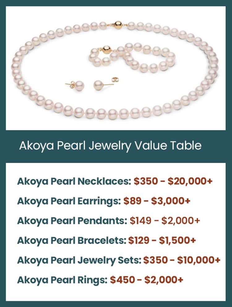 Akoya pearls price deals